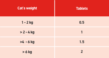 Wormer table